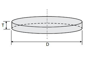 optical flats